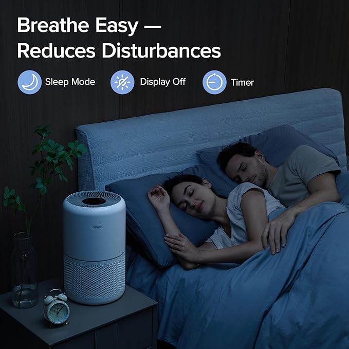 LEVOIT Core 300 Purifier with Replacement Filter - HEPA Air Cleaner Eliminates Allergens for Bedroom, Pets, Smokers In 1095 Sq.Ft Coverage. 24db Quiet Operation and Auto Mode.