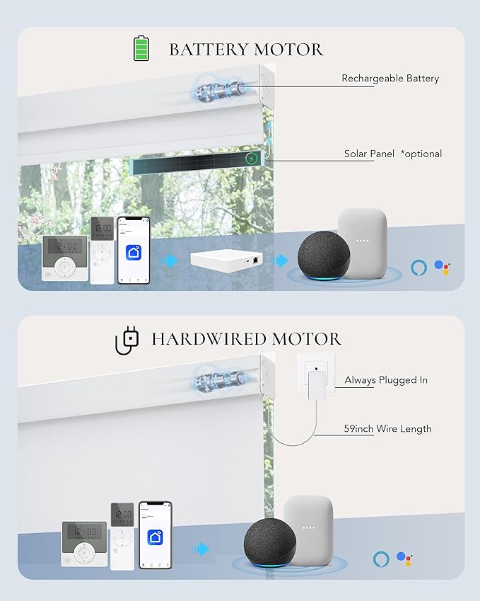 Motorized Blinds Compatible with Alexa Google Custom to 115" Width 100% Blackout Smart Blind Automatic Large Window Roller Shades Remote Control Pure White