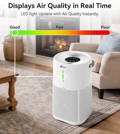 Berk Air Purifiers for Home Living Room,Cover Up to 1550 Ft²,Smart HEPA Air Purifier,PM2.5 Air Quality Display,Portable Air Purifier for Pets Hair, Smoke, Odors,Pollen (D3S-Smart)