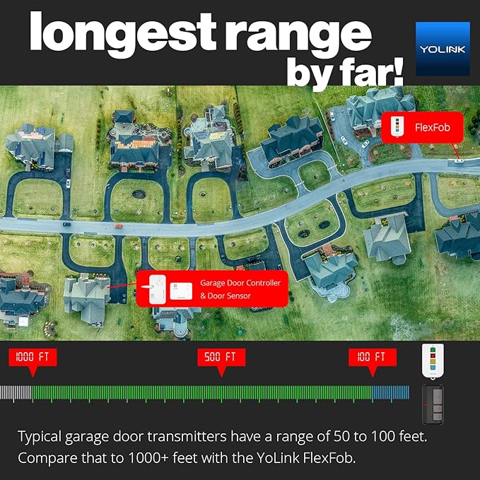 YoLink Smart Garage Door Solution Kit - Convert Any Garage Door to Smart in Seconds! Battery-Powered, No-Wires, No-Tools Super-Easy Installation. Compatible with Alexa & IFTTT