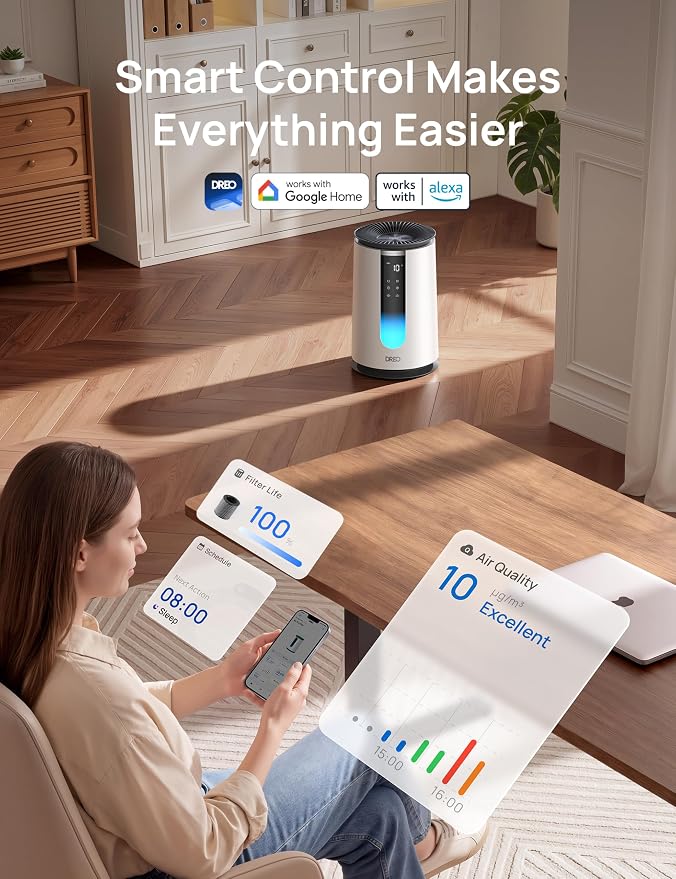 DREO Smart HEPA Air Purifier for Home, AHAM VERIFIDE Air Cleaner for Bedroom, Pets, Smoke, Dust, Pollen & Odors, Wi-Fi/Voice/Alexa, PM2.5 Monitor, Auto, Turbo, Quiet Sleep Mode, DR-HAP008S (Dreo 338S)