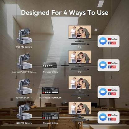 Tenveo 4K NDI PTZ Camera, AI Humanoid & Face Auto-Tracking, 20X Optical + 8X Digital Zoom, USB3.0/HDMI/LAN PoE IP Live Streaming for Church Worship Broadcast Events Video Conference YouTube OBS