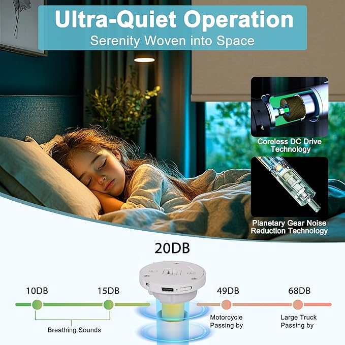 BERISSA Smart Motorized Blinds with Remote,No Drill Automatic Roller Blinds for Indoor Windows,Blackout Linen Fabric,Electric Shades for Windows Home Office,Linen Beige,Custom Size