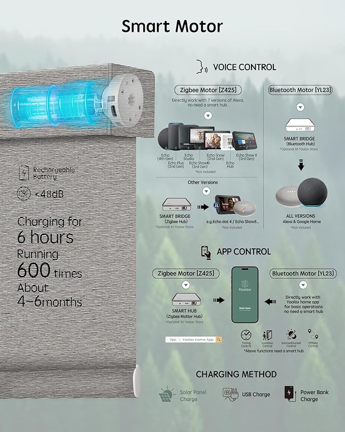 Yoolax Motorized Blinds with Remote, Designer Smart Blinds Work with Alexa, Google, Apple Homekit, 100% Blackout Motorized Shades Custom Electric Shades Voice Control (V-Wood Stripe)