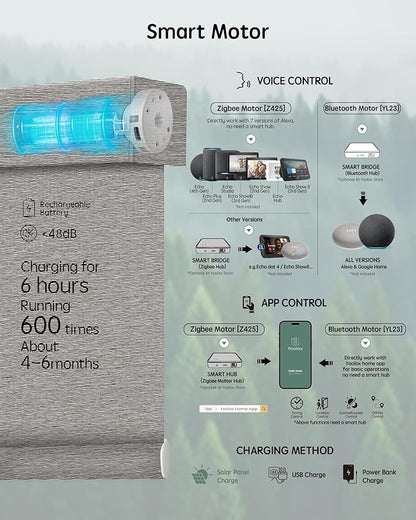 Yoolax Motorized Blinds with Remote, Designer Smart Blinds Work with Alexa, Google, Apple Homekit, 100% Blackout Motorized Shades Custom Electric Shades Voice Control (V-Wood Stripe)