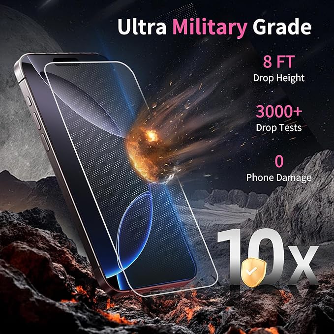 Juvraixo for iPhone 16 Pro Privacy Screen Protector Anti Blue Light for 16Pro Tempered Glass 6.3 Inch Gradient Colorful 28° Anti-Spy Easy Installation Full Coverage Anti-Scratch Bubble Free HD 2 Pack