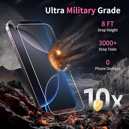 Juvraixo for iPhone 16 Pro Privacy Screen Protector Anti Blue Light for 16Pro Tempered Glass 6.3 Inch Gradient Colorful 28° Anti-Spy Easy Installation Full Coverage Anti-Scratch Bubble Free HD 2 Pack