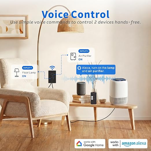 TOPELER 15A Smart Wall Outlets with Individual Control for Alexa & Google