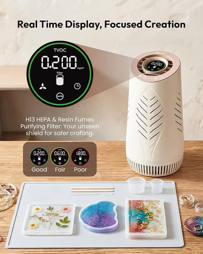 Resiners Resin Air Purifier with H13 True HEPA Filter for Epoxy Resin
