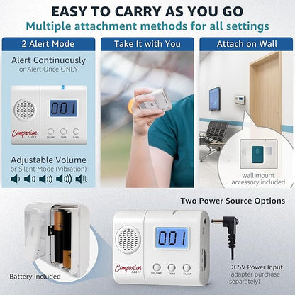 Caregiver Pager for Elderly Adults Nurse 6 Call Buttons for Elderly at Home Seniors Patients Nurse Call Light Monitoring System Alert Button Bed Alarm Buzzer Emergency Clinic