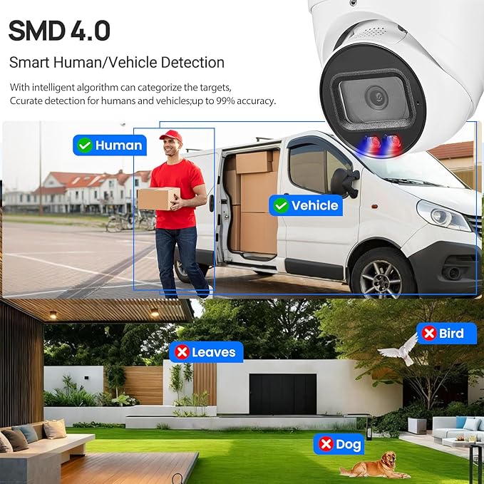 DahuaSecurity 4K 8MP PoE IP Camera, Strobe Red & Blue Light and Audio Alarm, Metal Turret Security Camera Outdoor, Two Way Audio, Color Night Vision, Human Vehicle Detection, 2.8mm Lens, IP67