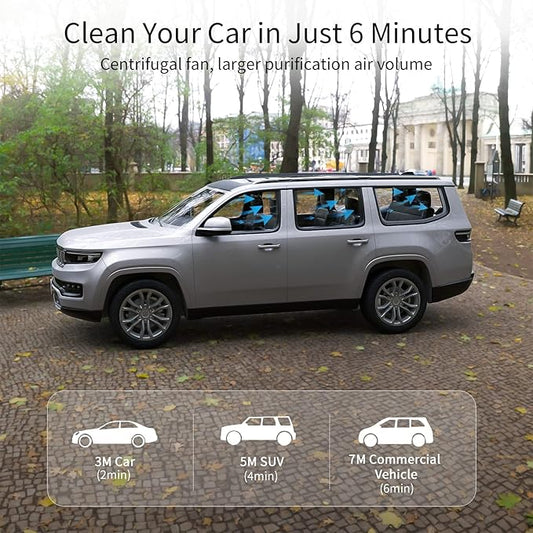 Car Air Purifier with H13 True HEPA Filter: Car Portable Air purifier for Exhaust Fumes, VOC, Smoke, Odors, and Bacteria, 99.9% Removal to 0.1 Microns - Air purifier for Traveling Bedroom (grey)