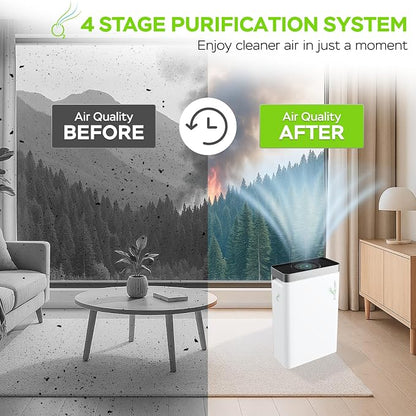PURO²XYGEN Smart Air Purifiers For Home - Large Room Up to 2700 Sq Ft, H13