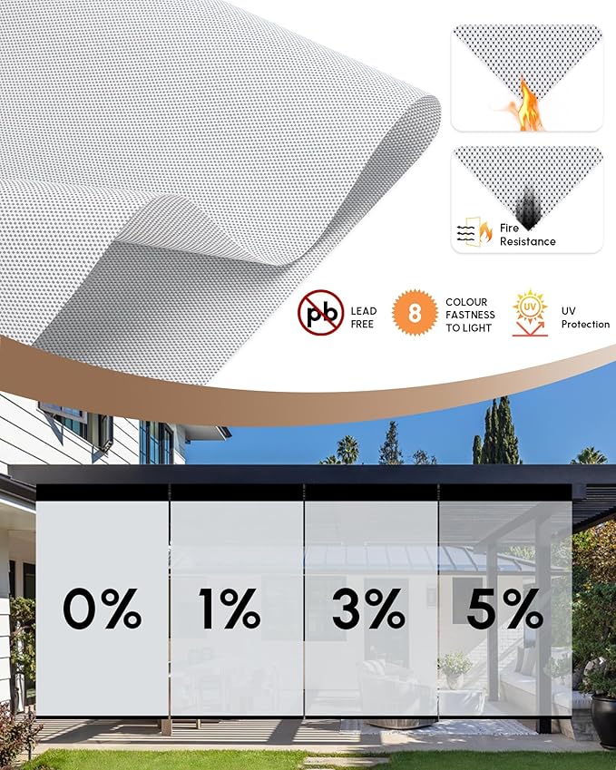 Kincmo Motorized Outdoor Shades for Patio Porch, Custom Outdoor Motorized Blinds with Remote, Waterproof & Windproof Patio Shades Work with Apple Home,Alexa,Google (0% Openness White Grey)