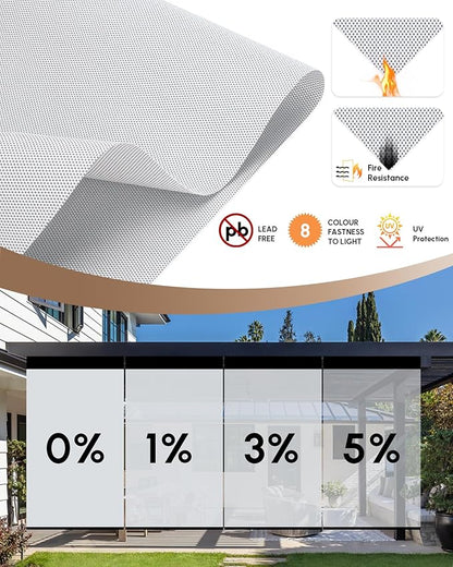 Kincmo Motorized Outdoor Shades for Patio Porch, Custom Outdoor Motorized Blinds with Remote, Waterproof & Windproof Patio Shades Work with Apple Home,Alexa,Google (0% Openness White Grey)