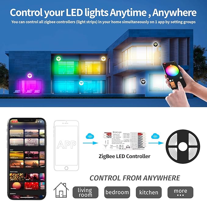GIDEALED Smart ZigBee 3.0 LED Controller 5 in 1,Require ZigBee Hub Bridge for RGBWW RGBW RGB CCT COB LED Strip Light Dimmable 1%~100%,Support Hub APP/Alexa Echo Plus Voice Control Color Changing