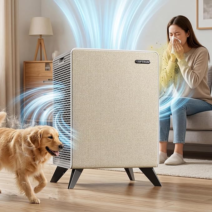 Air Purifiers for Home Large Room Up to 2250 ft² - Remove 99% of Smoke Allergies Pet Dander Odor - Dual 3-Stage Filter of Washable Filter and with AQI