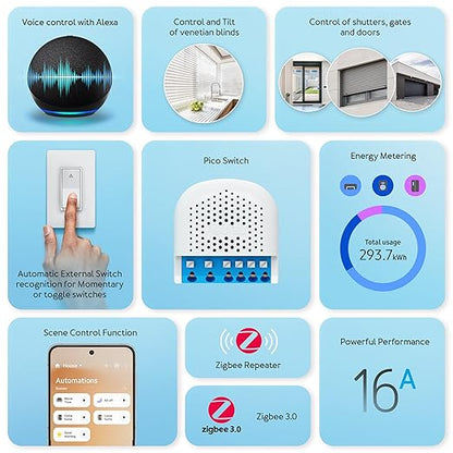 Pico Shutter - Zigbee | Blind & Shutter Control | Gate and Garage Door | Power Metering | SmartThings | HomeAssistant | Repeater Function | Scene Control | No Cloud Necessary | 2 x 3.6A