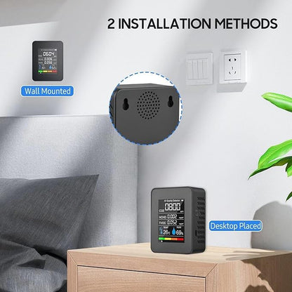 Fockety Mini CO2 Detector, Portable Detector CO2 Monitor Meter Air Quality Monitor Carbon Dioxide Detector Portable Temperature and Humidity Detector for Travel Home Indoor