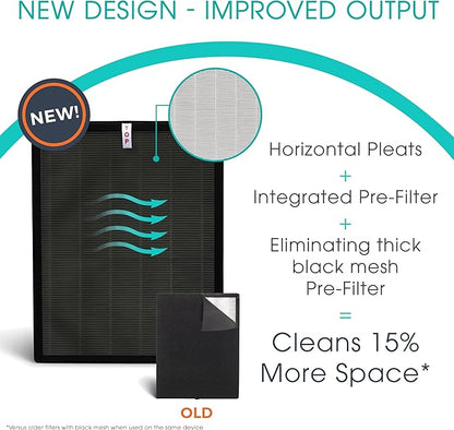 Alen 45i & Flex Replacement Air Filter, Odor, B4-Odor H13 True HEPA + Carbon Catalyst Filter for BreatheSmart 45i & Flex Air Purifier - Captures Dust + Pet Dander & Household Odors