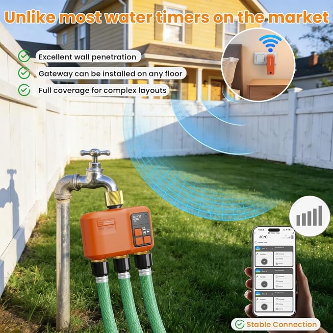 WiFi Sprinkler Timer 3 Zone, Smart Water Timer with Brass Inlet & Outlet