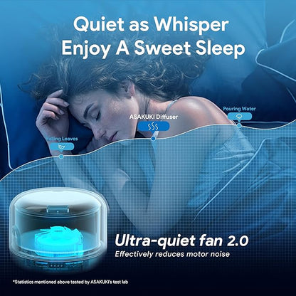 ASAKUKI Essential Oil Diffuser for Home, 500ML Aromatherapy Diffuser Humidifier with Remote Control, 7 Color LED Lights, Quiet Cool Mist Diffuser for Bedroom, Office, Gift for Mom (White)