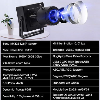 2MP USB Camera Module with 2.8-12mm Varifocal M12 Lens, 4X Optical Zoom, 1080P 30FPS, 0.01Lux Low Light, H.264 Webcam for Video Conferencing, IMX323 Sensor, Plug and Play for Windows/Linux/Mac