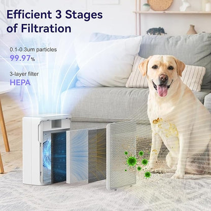 YARIKI Air Purifiers for Home Pets Covers Up to 1500 Sq Ft,H13 Hepa Filter with Washable Pre-Filter,Pet Hair Dander Smoke Air Cleaner,22 dB Quiet Sleep for Living Room Bedroom Kitchen,P280 (White)