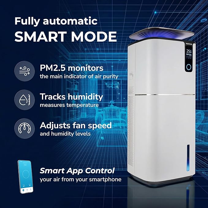 Humidifier and Air Purifier in One, H13 True HEPA Filter, 440 CFM CADR, Covers Up to 1300 Sq Ft, 2.6 Gal Top Fill Tank, Mist-Free Design, Smart App Control, Quiet Operation