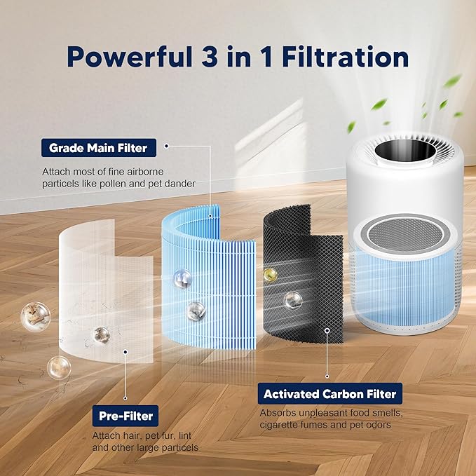 Core 200S Smoke Remover Replacement Filter Compatible with LEVOIT Core 200S and Core 200S-P Smart WiFi Air Purifier, 3-in-1 Grade Main Filter, Core 200S-RF-SR, Blue, 4 Pack