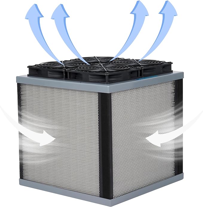 3Pro, Air purifer for house up to 3100ft2, CADR super large 413cfm, collapsible and portable, can be packed into a 20" suitcase.