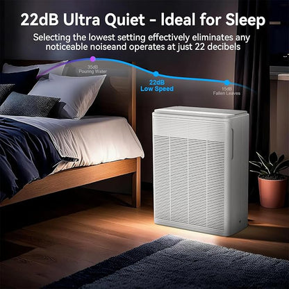 Air Purifiers for Home Large Room Up to 2000 Ft² with Washable Filters, AIUZLK H13 HEPA Filter,Bedroom Air Purifier for Pet,Air Cleaner for Smoke Pet Hair Dander Odor,P260