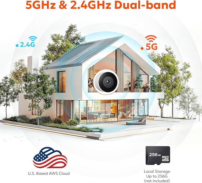 owltron 2K Window Camera, 5G & 2.4GHz WiFi Indoor Cameras for Home Security with Al Color Night Vision, Human/Motion Detection, Real-Time Alerts, Anti-Glare, Easy & Quick Install, 24/7 Recording