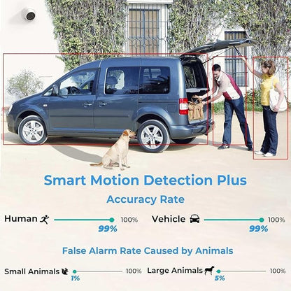 8MP IP Camera, 4K PoE Turret Outdoor Starlight Camera with Mic Audio, Human/Vehicle Detection, IVS, Intrusion Tripwire Alarm, 2.8mm 125°Wide Angle, Metal IP67, H265+, White