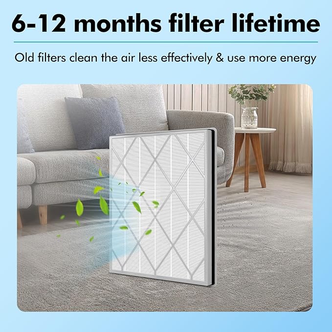 HE401 Filter Replacement Compatible with Shark Air Purifier 4-Fan Models (HE401 HE400 HE402 HE405), H13 True HEPA Filter with Activated Carbon Pre-filter, 1 Pack