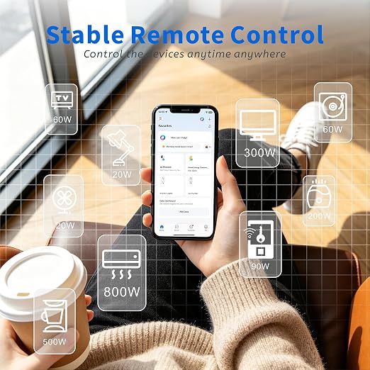 TOPELER 15A Smart Wall Outlets with Individual Control for Alexa & Google