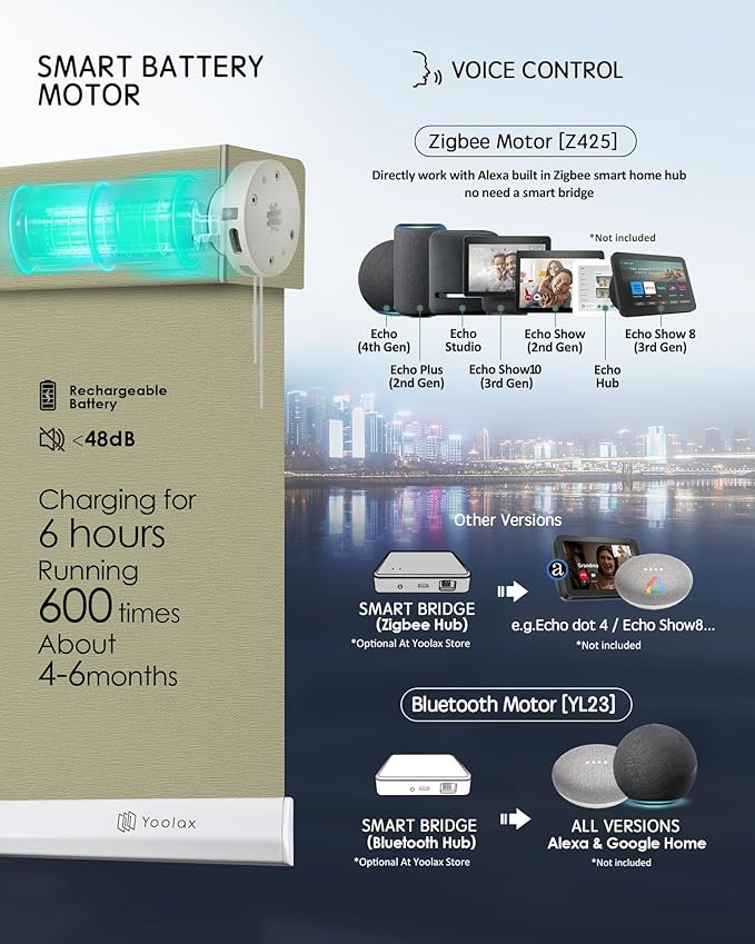 Yoolax Motorized Solar Shades Light Filtering Motorized Blinds with Remote Smart Blinds Work with Alexa, Google, Flame Retardant Roller Shades for Windows, Customized (3% Openness Sunlit Yellow)