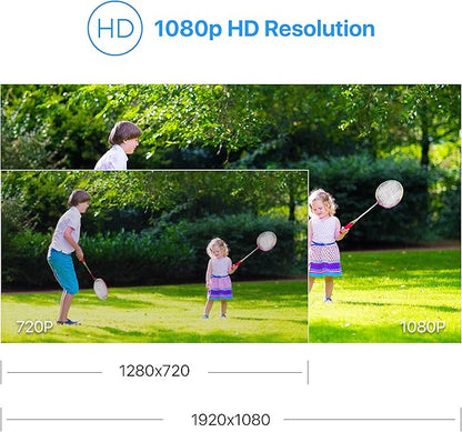 ZOSI HD-TVI Security Cameras: 4-Pack Bullet and 4-Pack Dome, 1080P 2MP 1920TVL, 80ft IR Night Vision, Indoor Outdoor Weatherproof for 4K/5MP/1080P CCTV DVR.