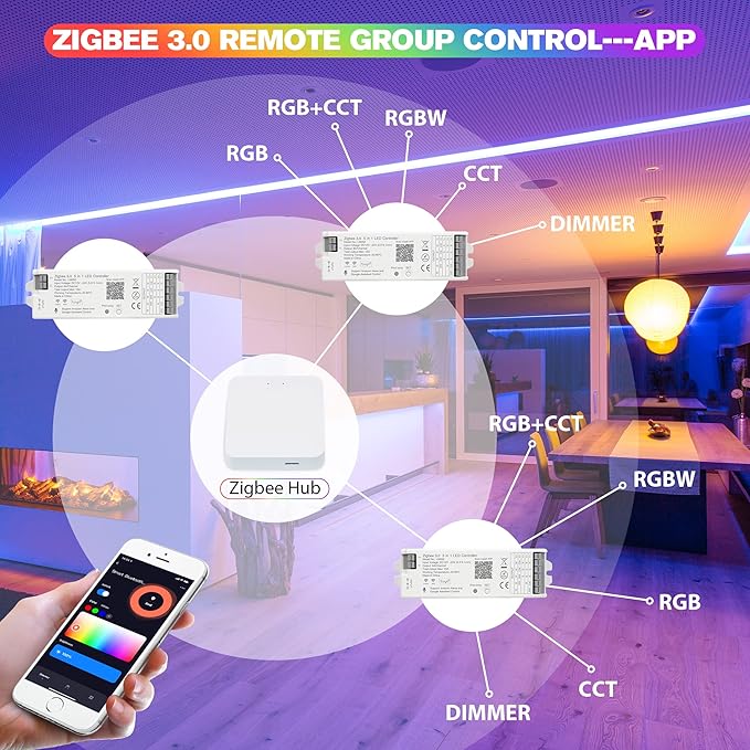 LM052 ZigBee 3.0 LED Strip Controller RGB CCT RGBW 5in1 Dimmable Compatible with Smart Life APP/Alexa Echo/Google Assistant Home/Siri, DC12-24V Lights Controller（Require ZigBee Hub）
