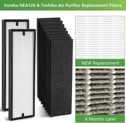 NEA-F1 HEPA Replacement Filter for Eureka NEA120 and Toshiba Air Purifier