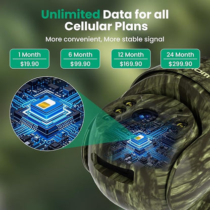 SOLIOM S600 4G LTE Cellular Security Cameras Wireless Outdoor, Solar Security Camera with Pan Tilt 360°View, 2K Full Color Night Vision, Unlimited Data Plan, PIR Motion Sensor, 2 Way Talk, Camo