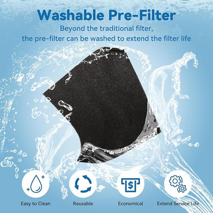 Air Purifiers for Home Large Room Up to 2000 Ft² with Washable Filters, AIUZLK H13 HEPA Filter,Bedroom Air Purifier for Pet,Air Cleaner for Smoke Pet Hair Dander Odor,P260