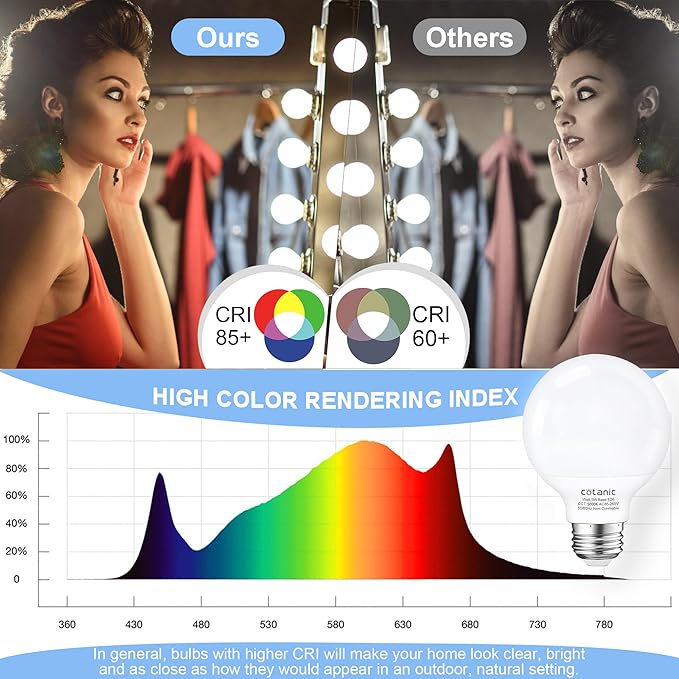 Cotanic Vanity Light Bulb 5000K Daylight,G25 LED Globe Light Bulbs for Bathroom Vanity Mirror, E26 Medium Base,5W 60W Incandescent Equivalent,500LM,Non-dimmable,4 Pack