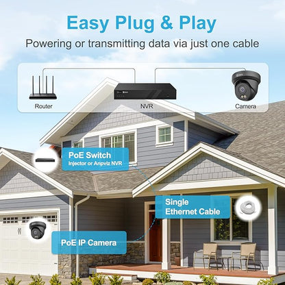 Anpviz 4MP PoE Camera Black, Full Metal Turret Security IP Camera Outdoor Wired, AI Human Motion Detection, Smart Dual Light Color Night Vision, Built-in Mic, 2.8mm Lens, NDAA, IPC-D3B43B-S (U Series)