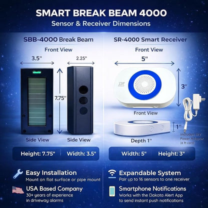 Dakota Alert Smart Solar Break Beam 4000 Wi-Fi Driveway Alarm with App