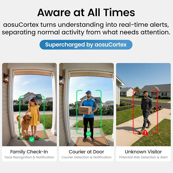 aosu Total-Watch Classic AI Suite, 3K Solar Security Camera Outdoor System | 3K / 5MP, AI Human+Vehicle+Pet, Expandable to 16TB, Works with Alexa & Google Assistant, 170° Wide, Outdoor PTZ 360°