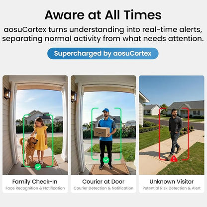aosu Total-Watch Classic AI Suite, 3K Solar Security Camera Outdoor System | 3K / 5MP, AI Human+Vehicle+Pet, Expandable to 16TB, Works with Alexa & Google Assistant, 170° Wide, Outdoor PTZ 360°