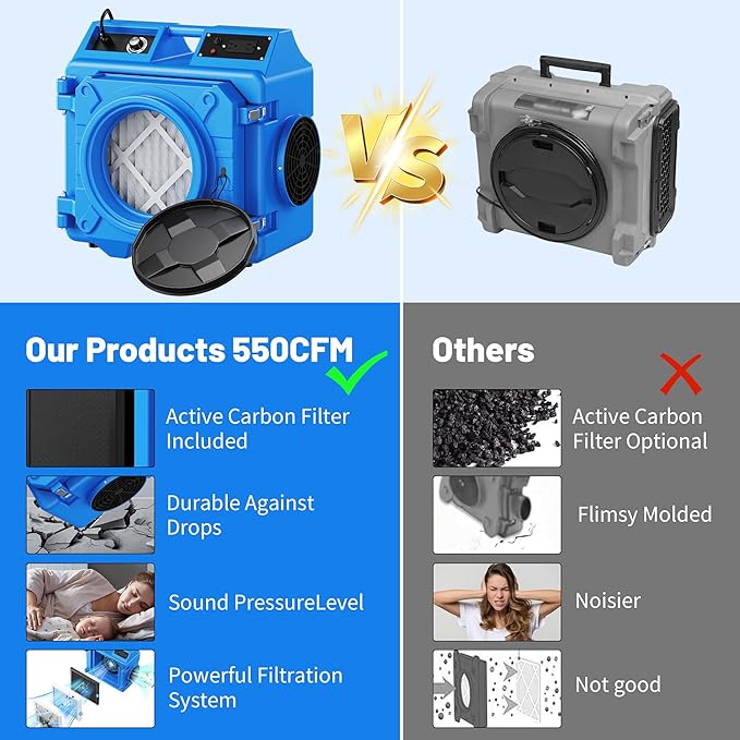Air Scrubber with 3 Stage Filtration, 550CFM HEPA Air Scrubber Commercial Industrial Grade, Heavy Duty Air Cleaner with MERV-10 Filter, HEPA/Activated Carbon Filter
