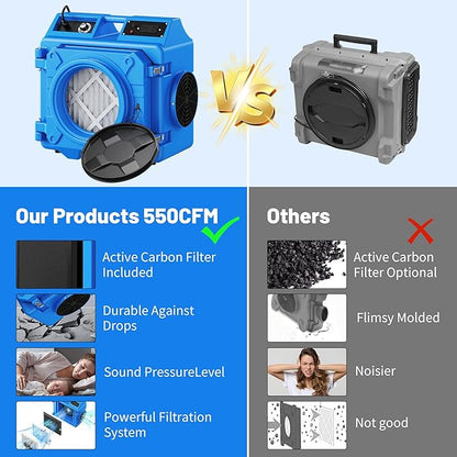 Air Scrubber with 3 Stage Filtration, 550CFM HEPA Air Scrubber Commercial Industrial Grade, Heavy Duty Air Cleaner with MERV-10 Filter, HEPA/Activated Carbon Filter