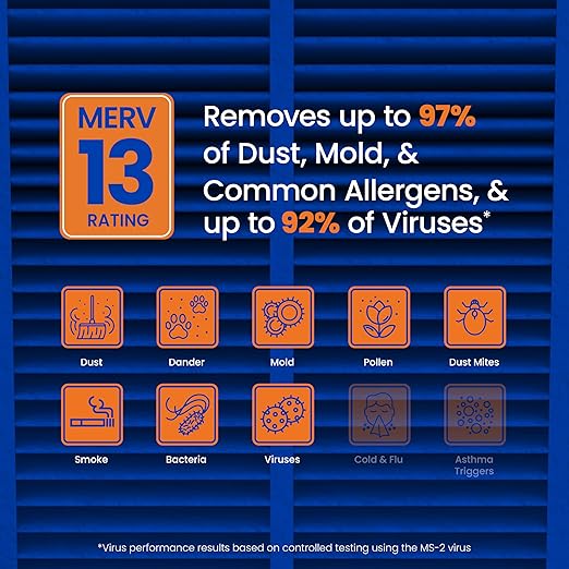 AprilAire 213 Replacement Filter for AprilAire Whole House Air Purifiers - MERV 13, Healthy Home Allergy, 20x25x4 Air Filter (Pack of 8)